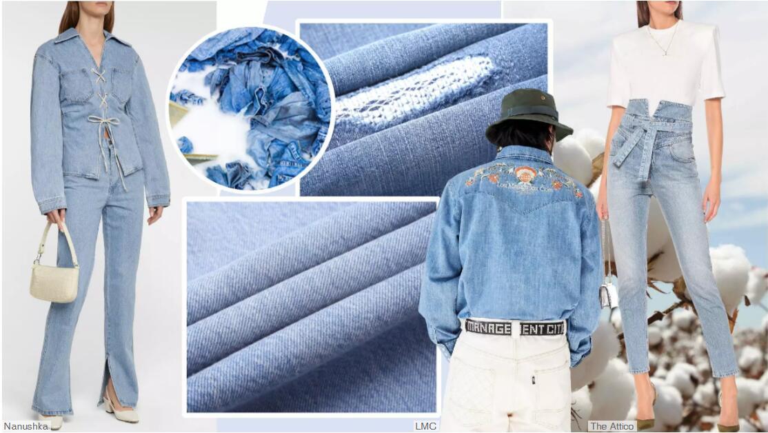 Degradable Synthetic Fiber Denim