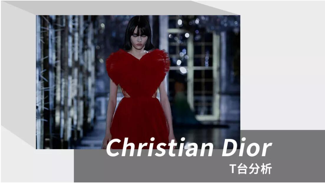 Christian Dior