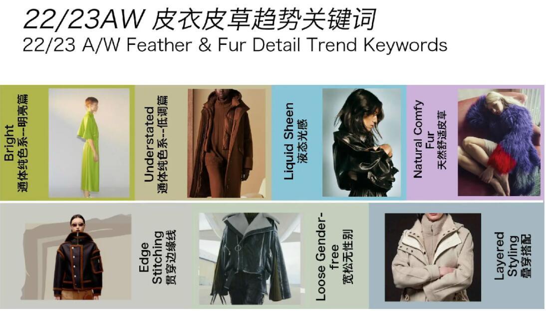Leather & Fur Trend