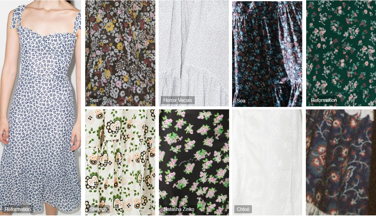 Ditsy Floral Cotton