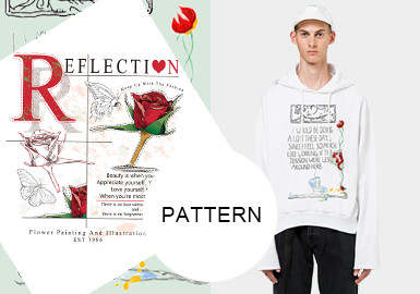 Letters and Flowers -- 2019 Pre-Fall Pattern Trend for Menswear
