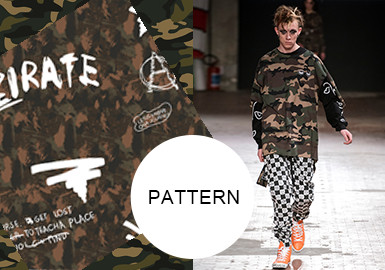 Camouflage -- A/W 20/21 Pattern Trend for Menswear
