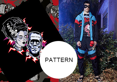 Horror Fashion -- The Pattern Trend for Menswear