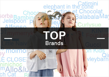 Top 20 -- Popular Brands at Kidswear Retail Markets in the First Half of 2019
