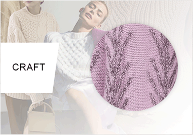 Heavy-Gauge Texture -- The Craft Trend for Women's Knitwear