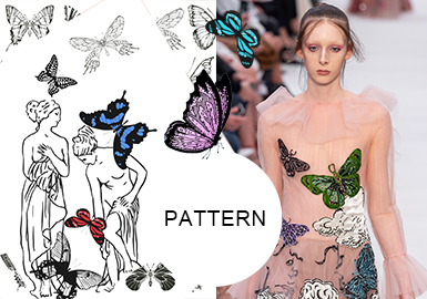 The Fashion Gene in The Butterfly-- Pattern Trend for Womenswear