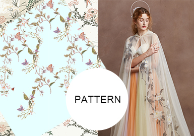 Chinese Style Floral Embroidery- The Pattern Trend for Womenswear