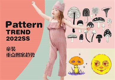 Quirky Beauty -- The Pattern Trend for Kidswear