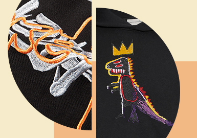 Embroidery Combination -- The Pattern Craft Trend for Menswear