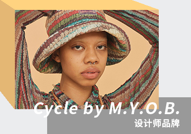 Irregular Deconstruction -- The Analysis of Cycle by M.Y.O.B The Womenswear Designer Brand