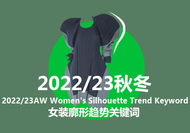 A/W 22/23 Women's Silhouette Trend Keywords