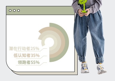 Midi Pants -- The TOP Ranking of Girls' Wear