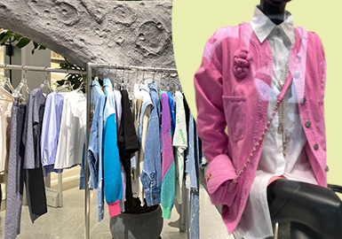 The Color Confirmation of Womenswear Market