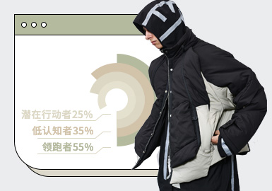Puffa Jacket -- The TOP Ranking of Menswear