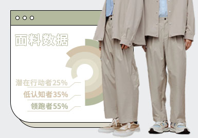 Trousers Fabric -- The TOP Ranking of Menswear