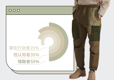 Midi Pants -- The Top Ranking of Menswear