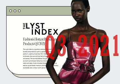 The Lyst Index -- Fashion's Hottest Brands and Products Q3 2021