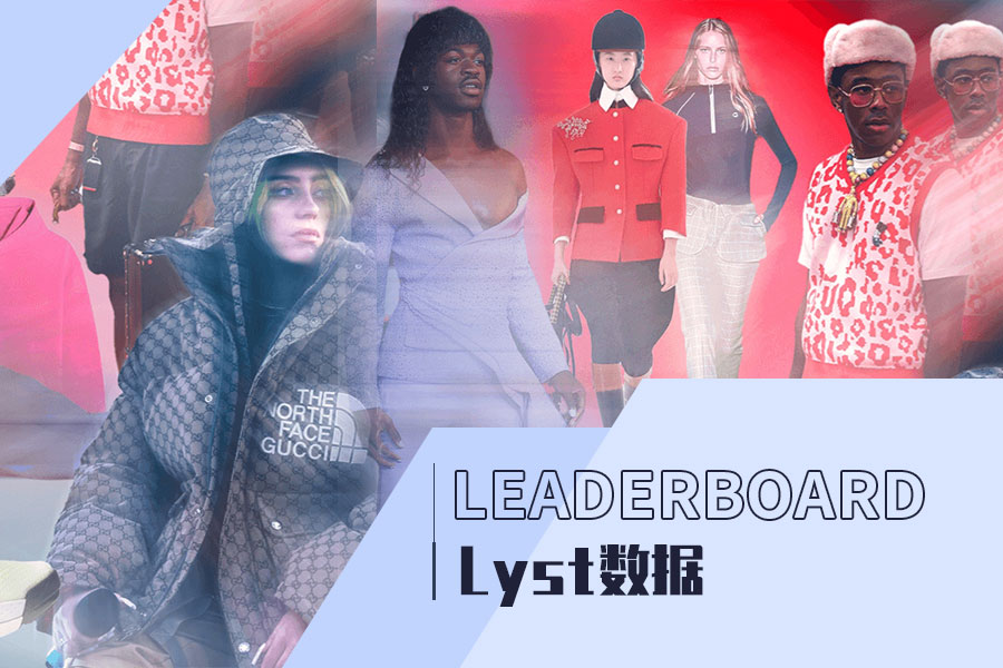 Lyst -- The Year in Fashion 2021