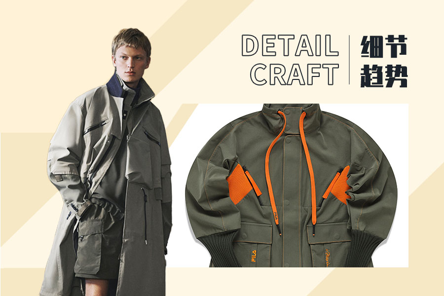 Empowering the Practicality -- The Detail Craft Trend for Men's Parka