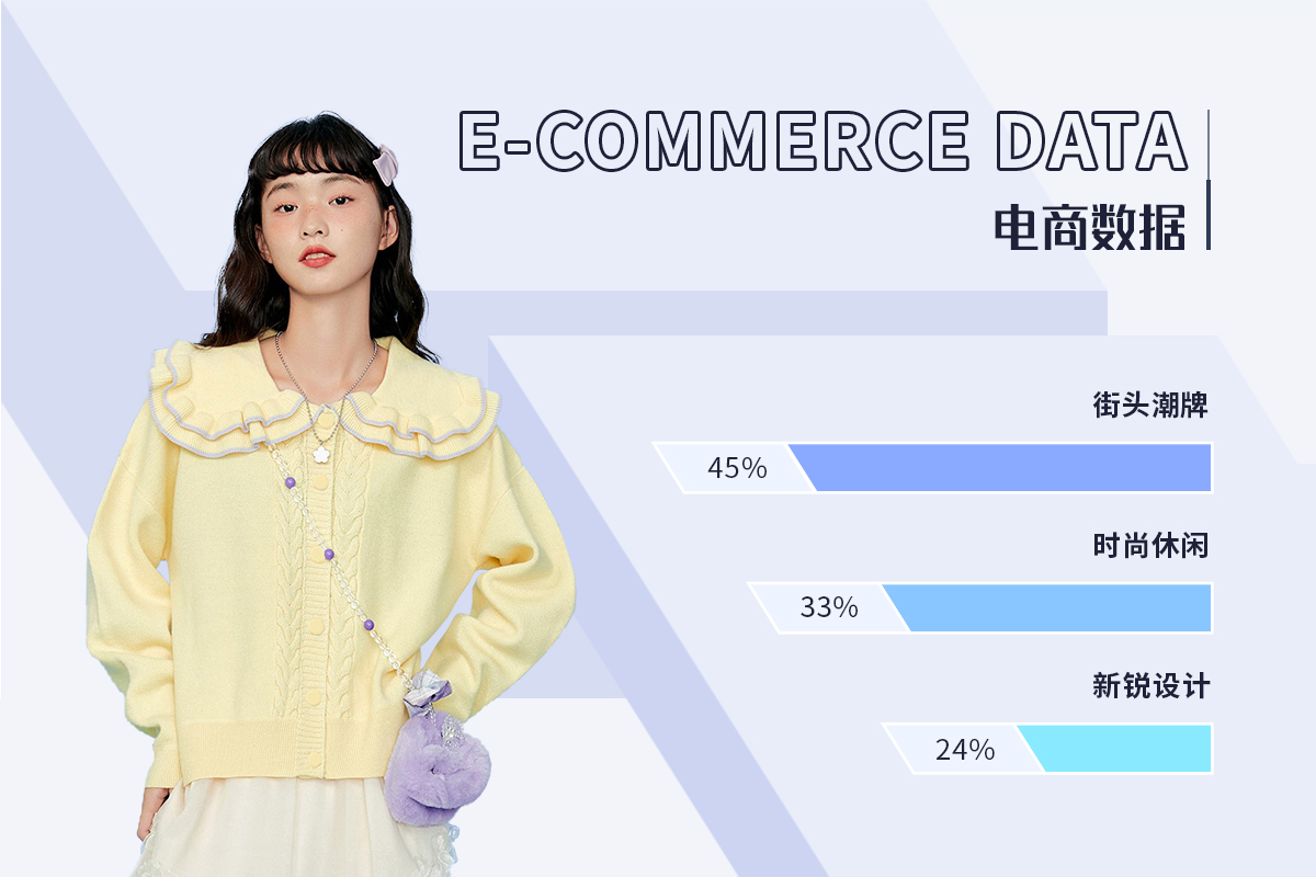 Best-selling Women's Knitwear for E-commerce Platform
