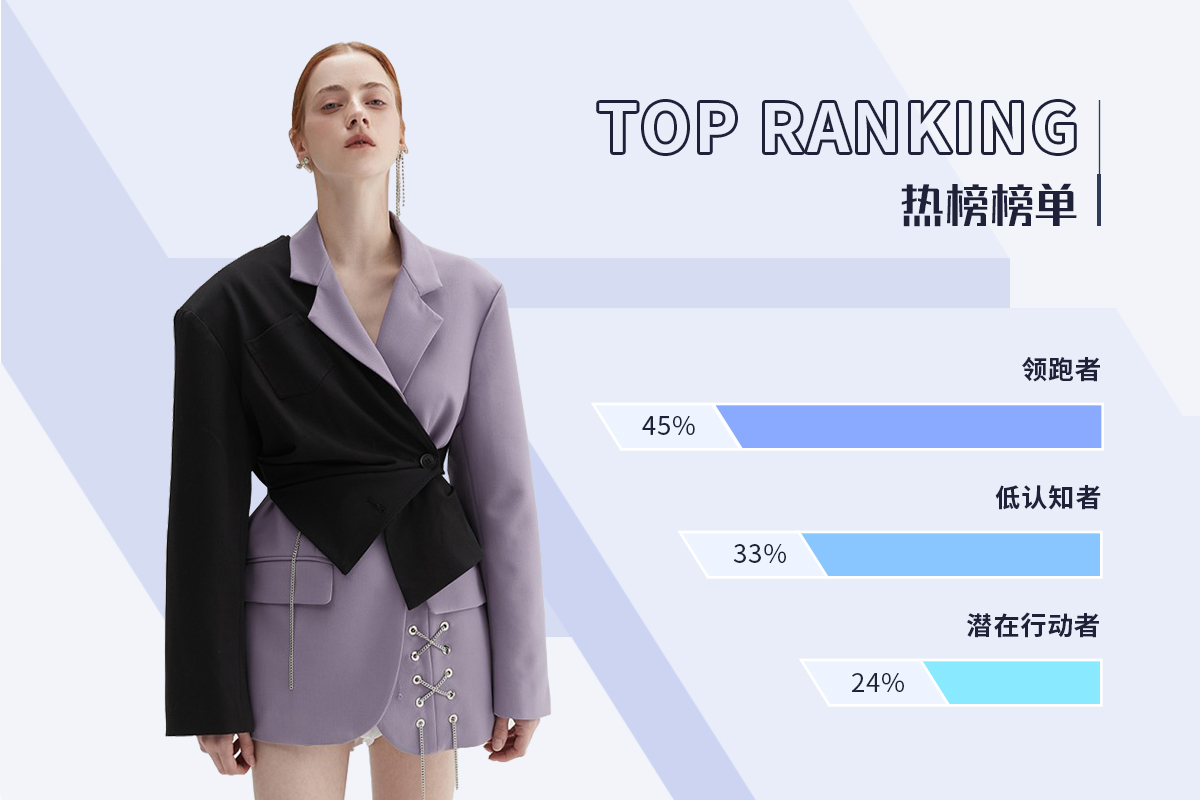 Suit -- The TOP Ranking of Womenswear