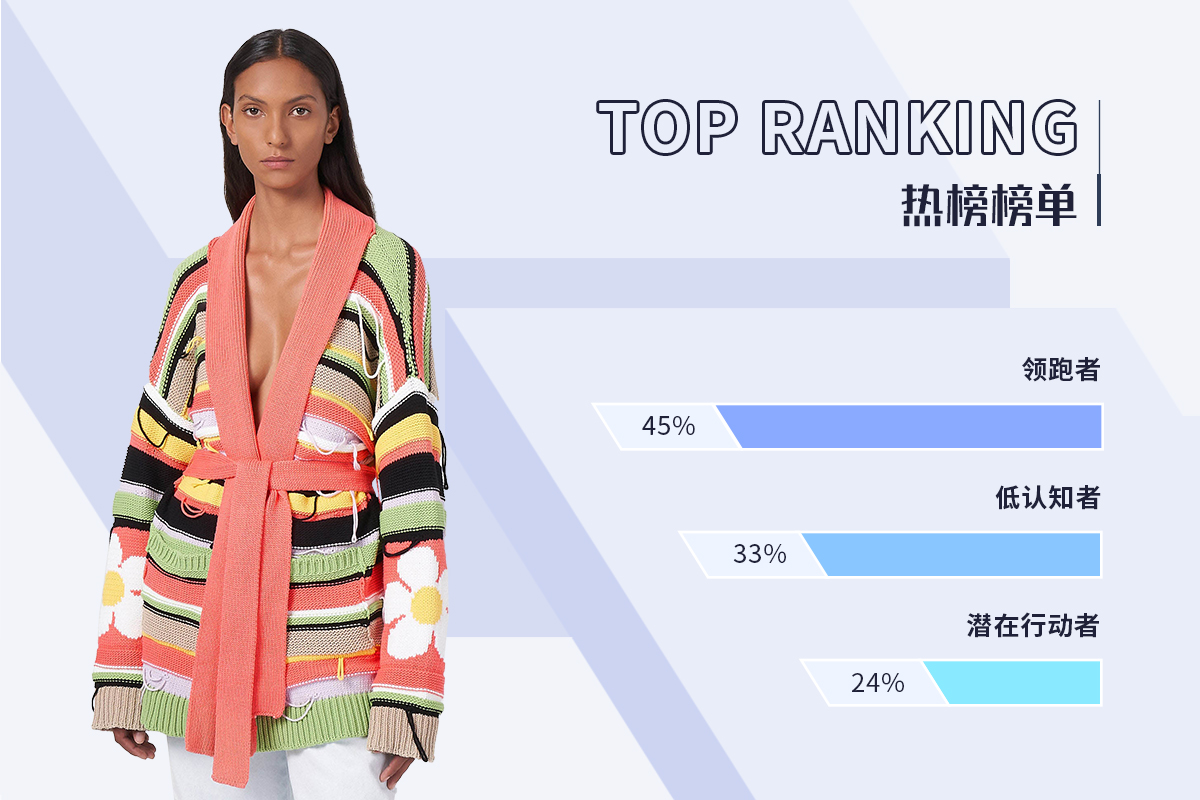 Cardigan -- The TOP Ranking of Women's Knitwear