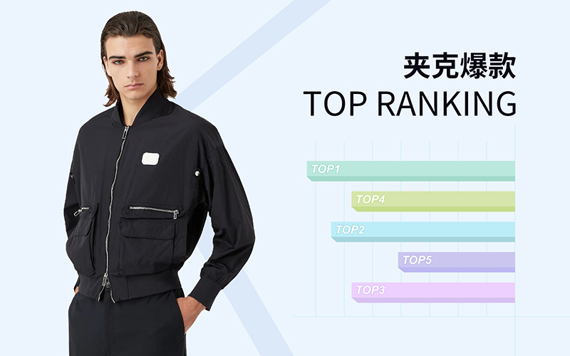 Jacket – The Top Ranking of Menswear