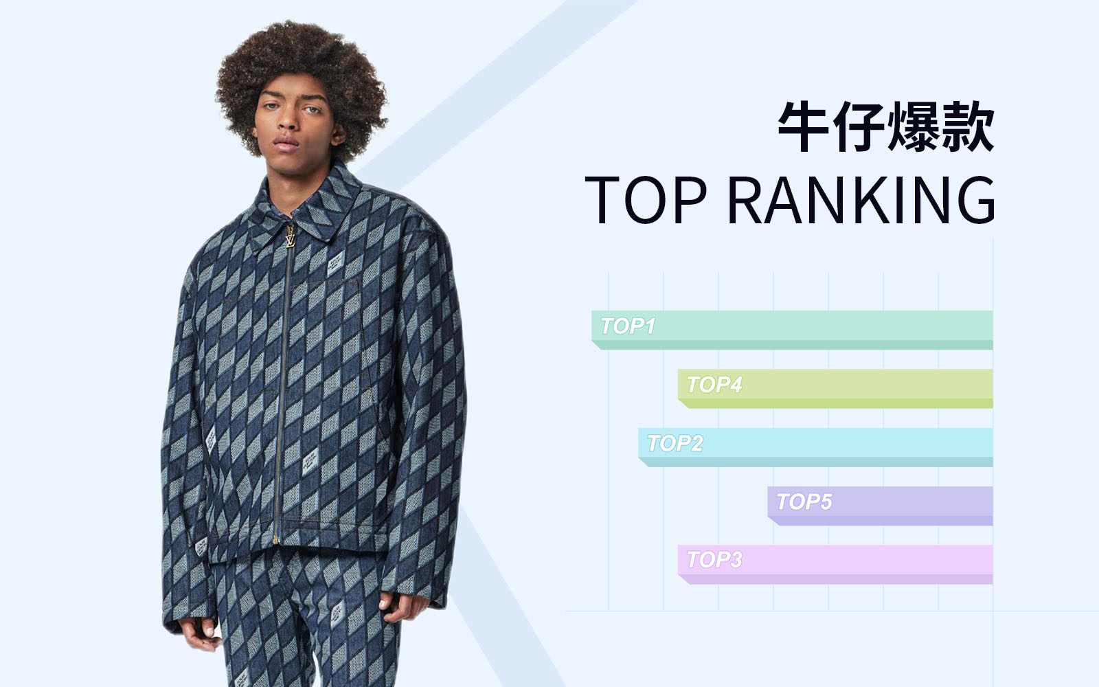 Denim -- The TOP Ranking of Menswear