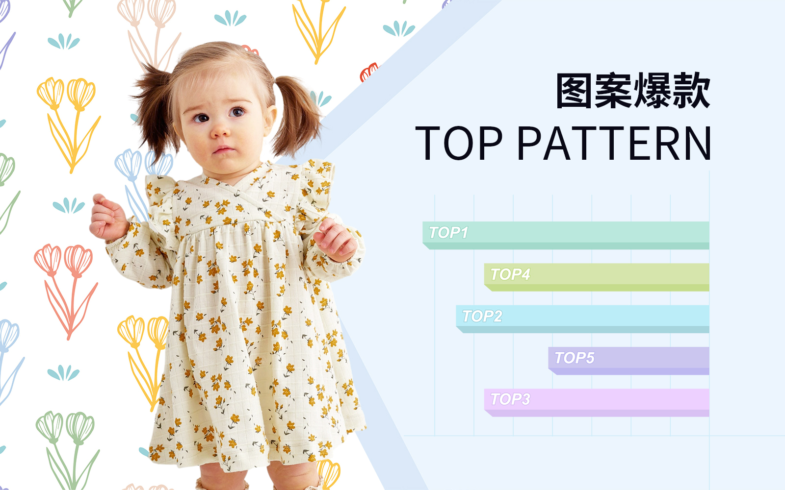 Allover Pattern -- The TOP Ranking of Kidswear