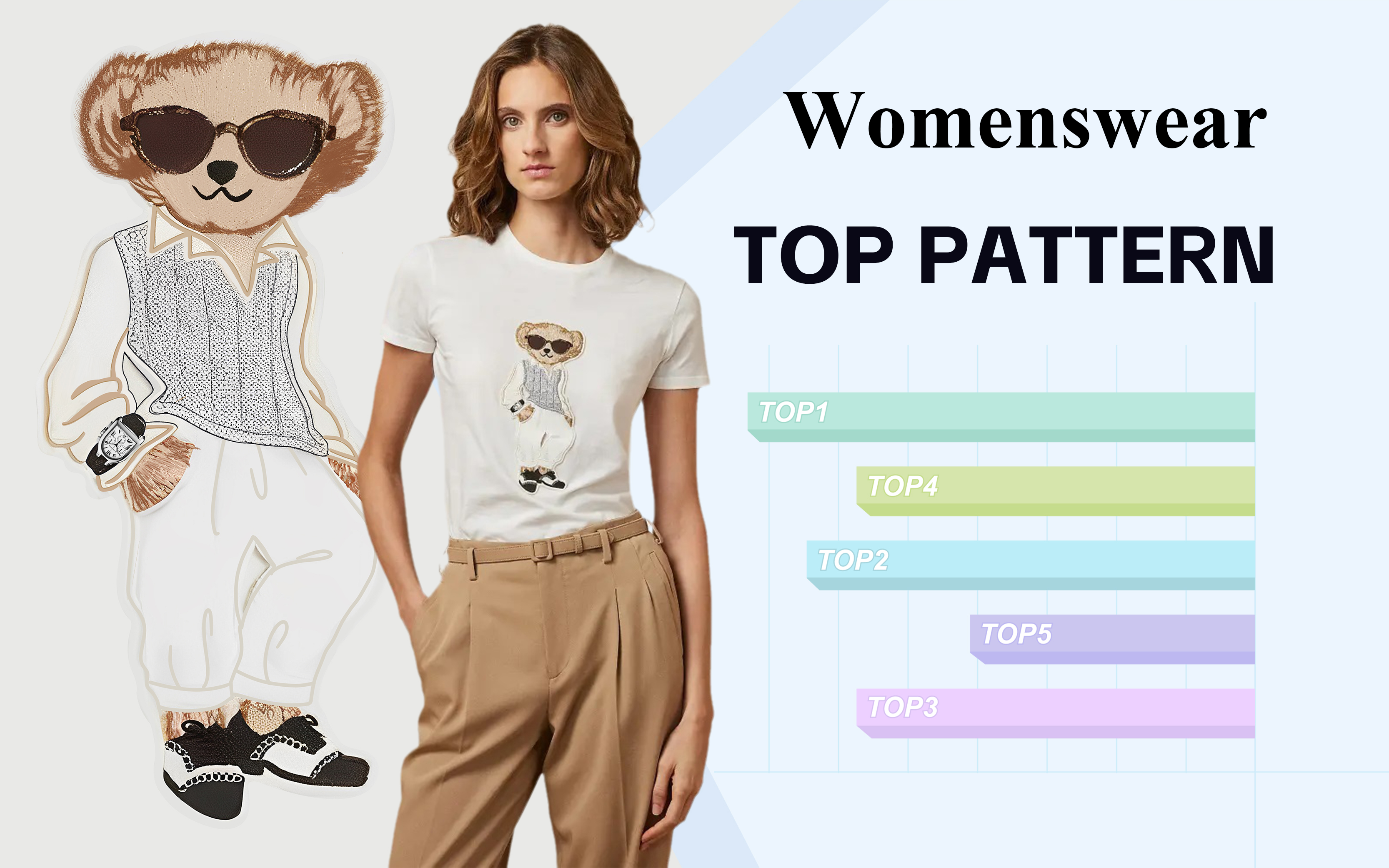 Positional Pattern -- The TOP Ranking of Womenswear