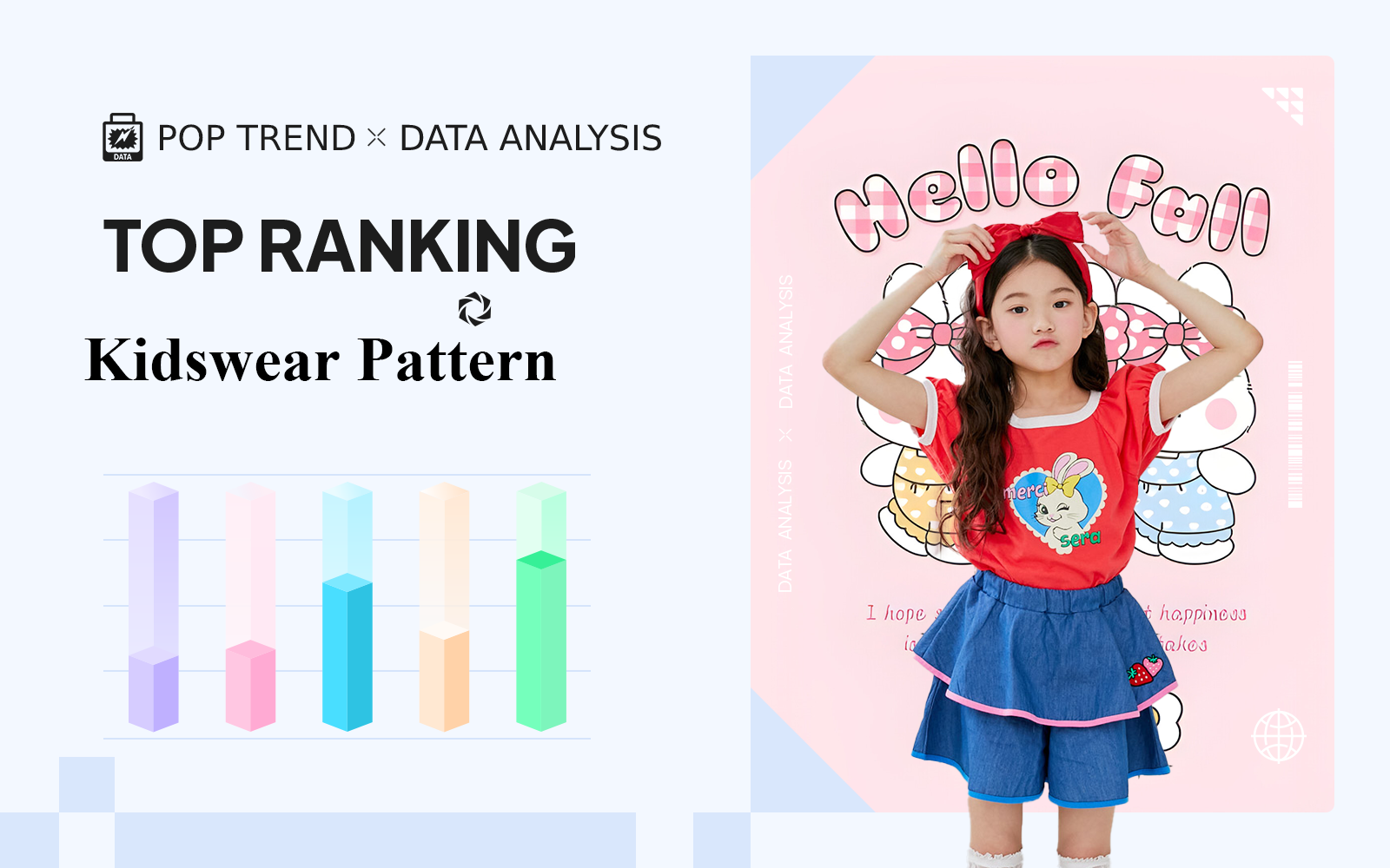 Positioning Pattern -- The TOP Ranking of Kidswear
