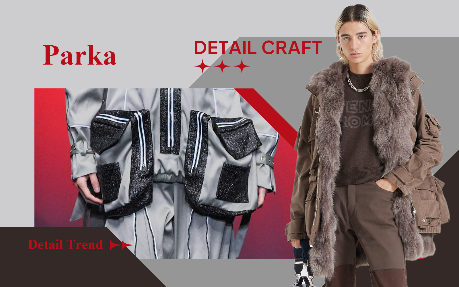 Functionalism -- The Detail & Craft Trend for Parka