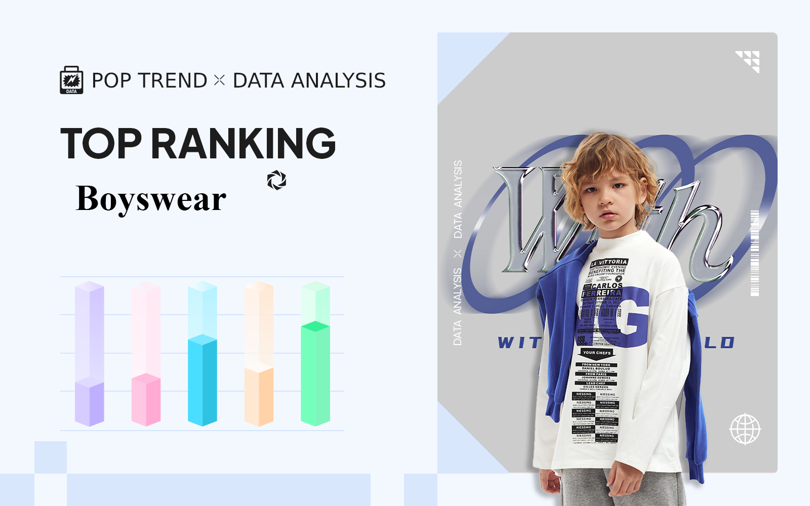 Localized Pattern -- The TOP Ranking of Boyswear