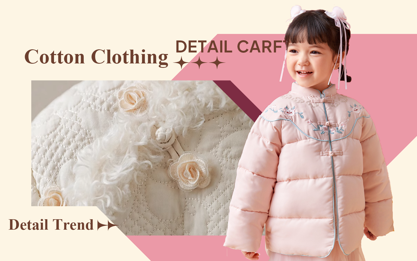 Chinese-style Cotton Clothing -- The Detail & Craft Trend for Kidswear