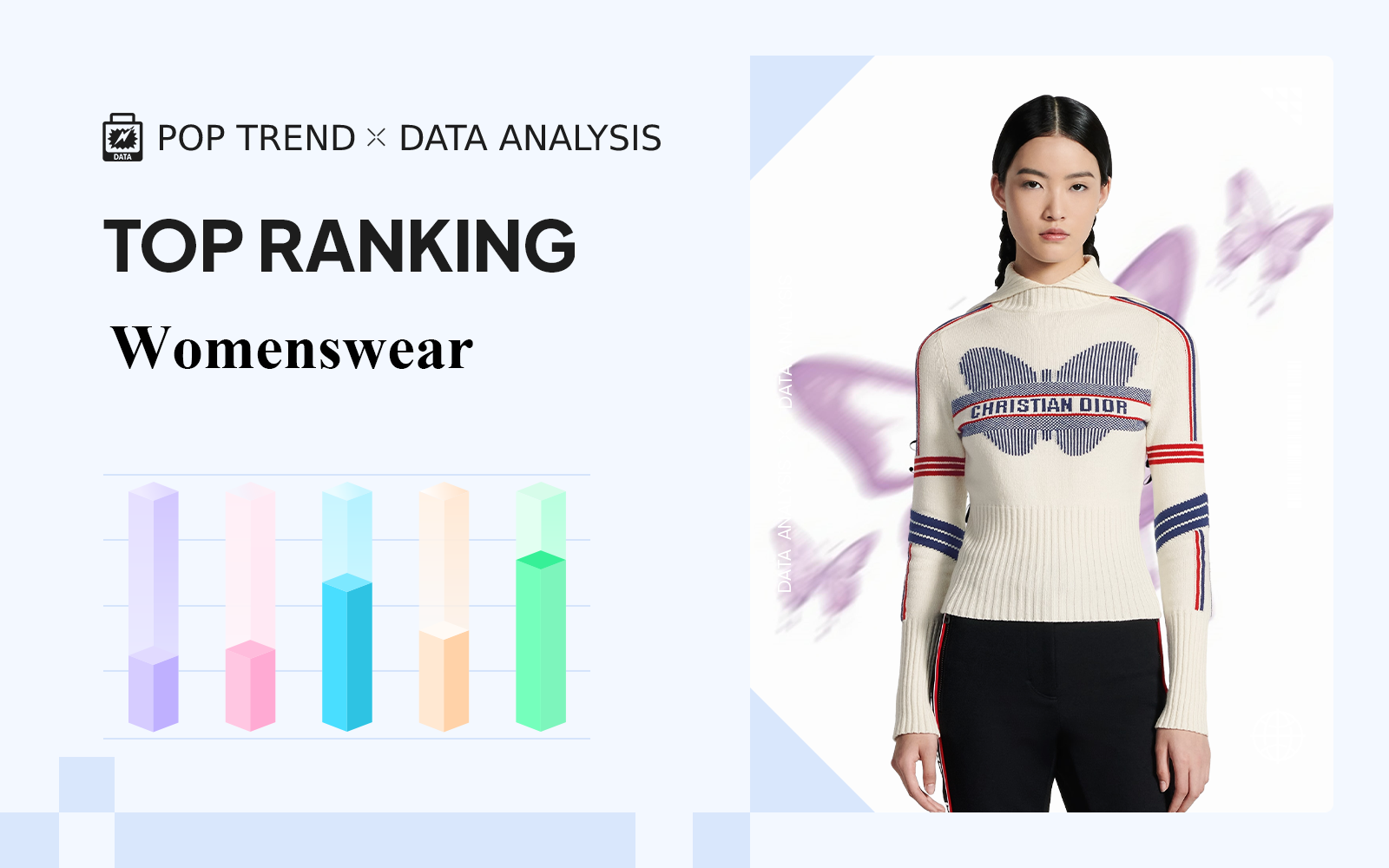Positioning Pattern -- The TOP Ranking of Womenswear