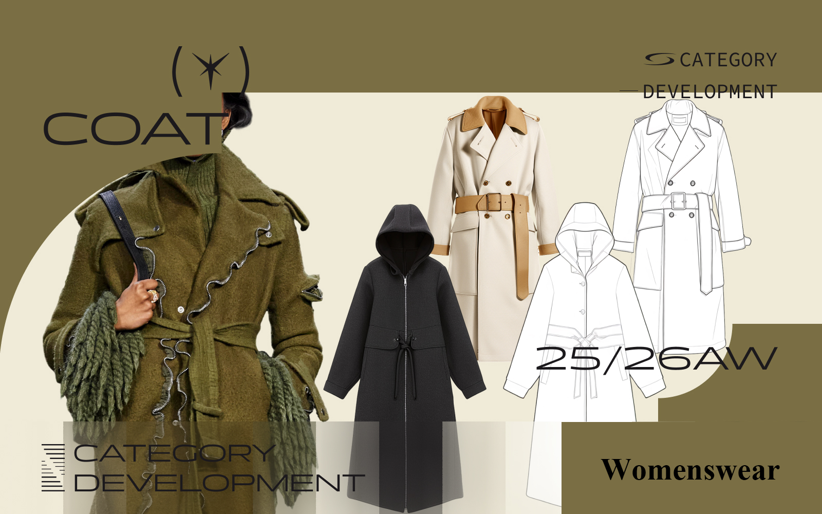 Overcoat -- The Design Development of Womenswear