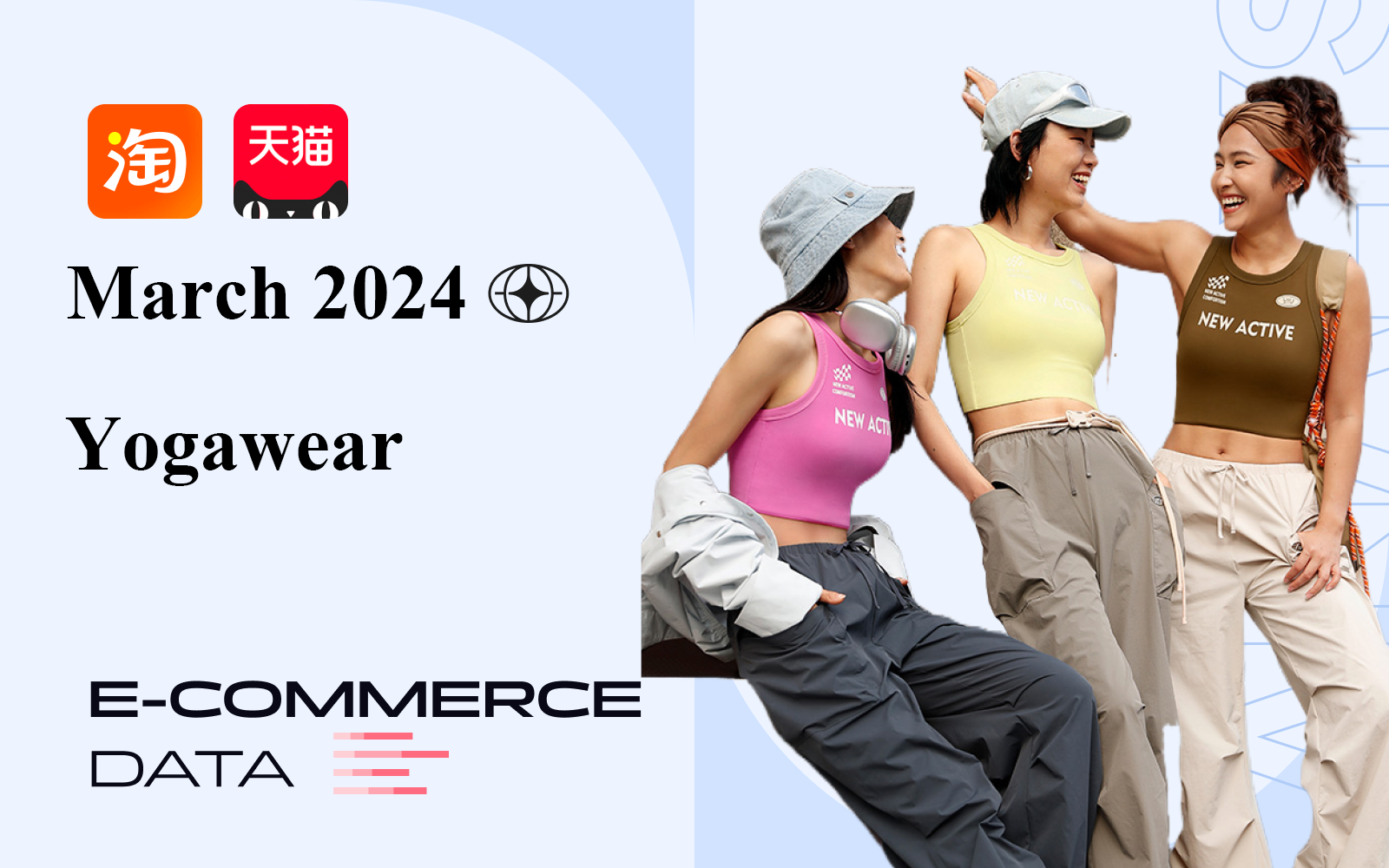 Yoga Fitness -- The Data Analysis of Womenswear E-Commerce in March