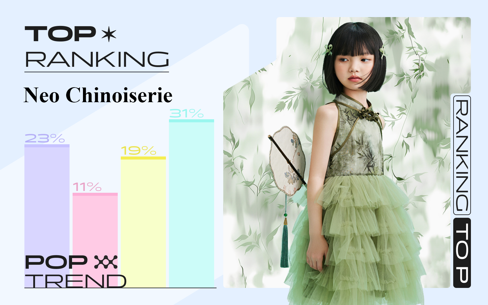 Neo Chinoiserie -- The TOP Ranking of Kidswear Pattern